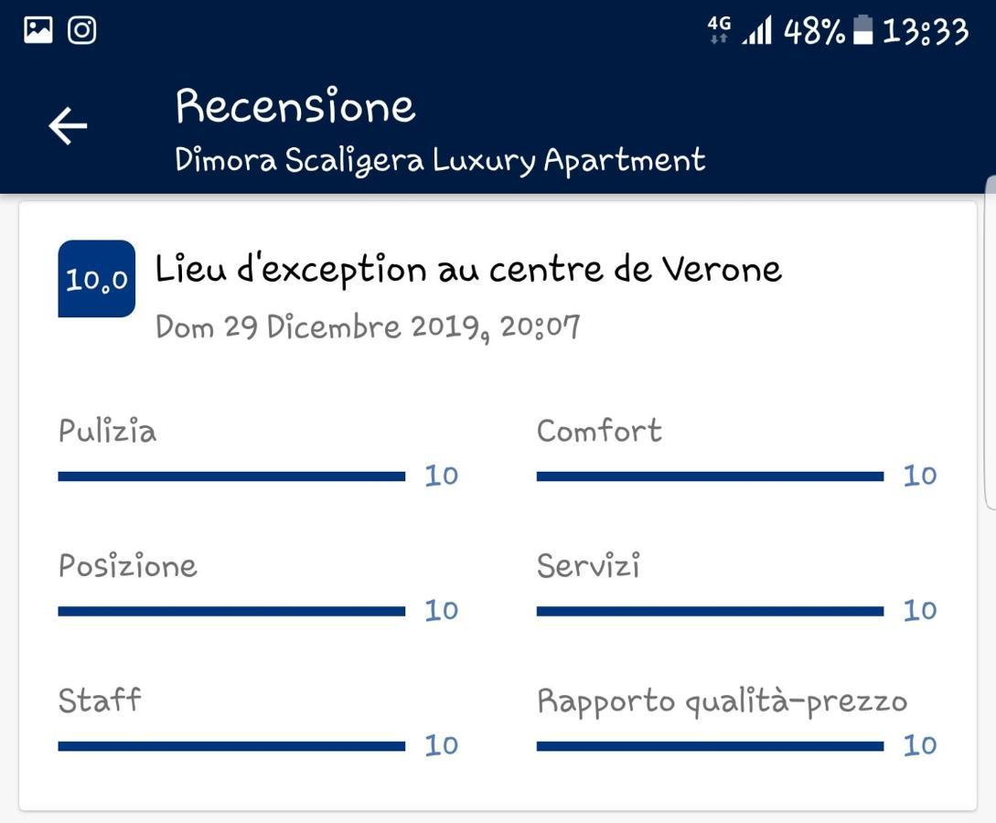 Appartamento Dimora Scaligera Luxury